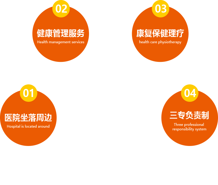 盛鸿国际(中国游) - 官方网站